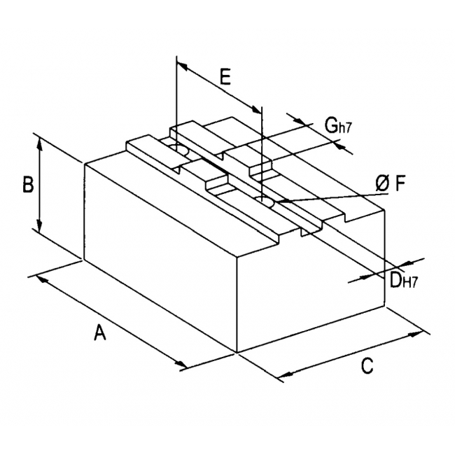 Speciali varie dimensioni