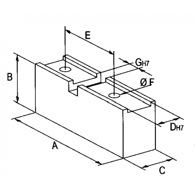 Manual triblok type A